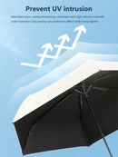 Guarda-Sol Cápsula Mini Feminino