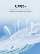 Guarda-Sol Cápsula Mini Feminino