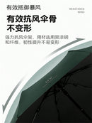 Guarda-Chuva Automático Solar Umbrella UV 2 em 1