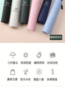 Guarda-Chuva Automático Solar Umbrella UV 2 em 1