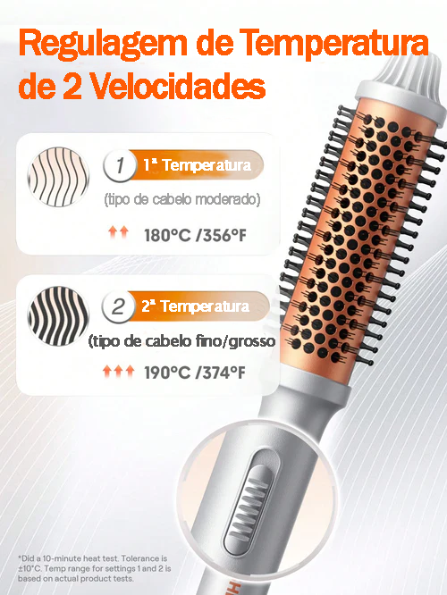 SHEGLAM HAIR It-Curl Heat Brush, Thermal Brush, 38mm Hair Curling Brush, Ionic Straightening Brush, Heating Comb, Hot Hair Straightener, Volumizing Hot Brush, Hair Root Volume &amp; Loose Curls, Comb Teeth with