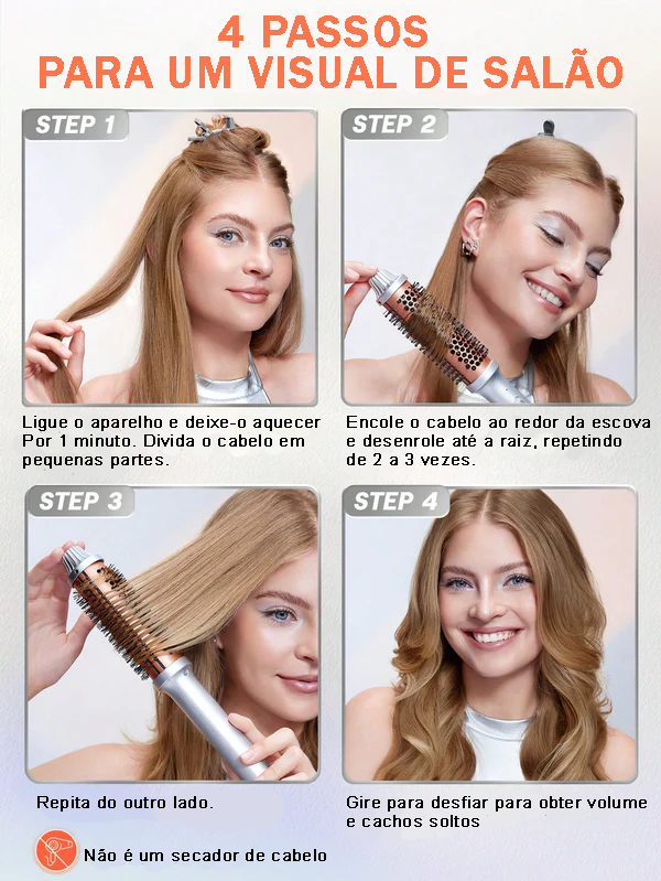 SHEGLAM HAIR It-Curl Heat Brush, Thermal Brush, 38mm Hair Curling Brush, Ionic Straightening Brush, Heating Comb, Hot Hair Straightener, Volumizing Hot Brush, Hair Root Volume &amp; Loose Curls, Comb Teeth with