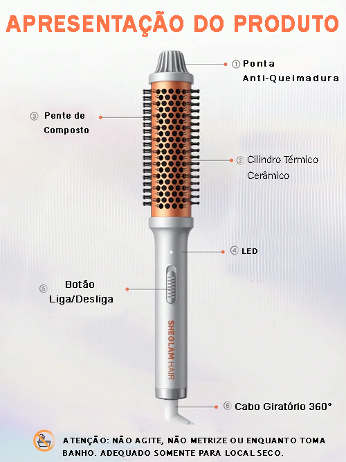 SHEGLAM HAIR It-Curl Heat Brush, Thermal Brush, 38mm Hair Curling Brush, Ionic Straightening Brush, Heating Comb, Hot Hair Straightener, Volumizing Hot Brush, Hair Root Volume &amp; Loose Curls, Comb Teeth with
