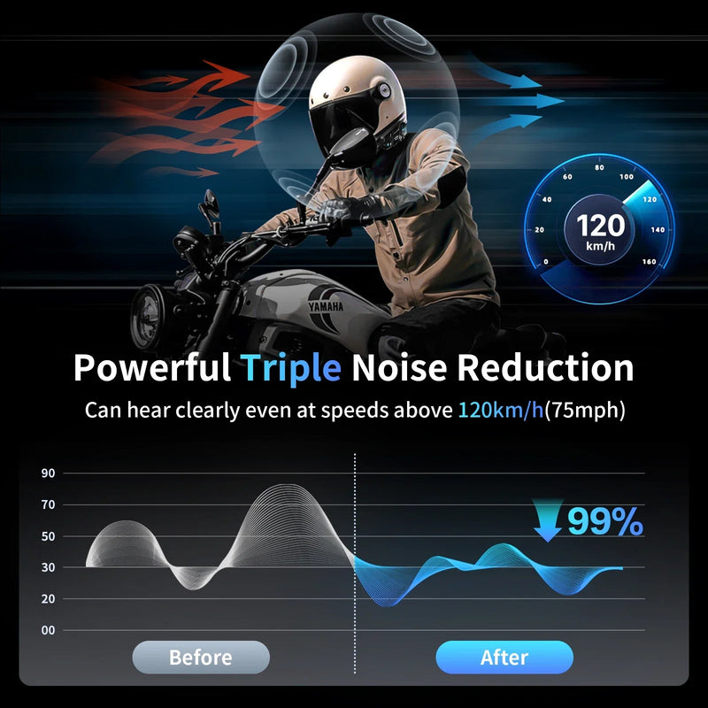 Motorcycle Bluetooth Intercom - Communication for up to 8 Riders and 2000m Range 