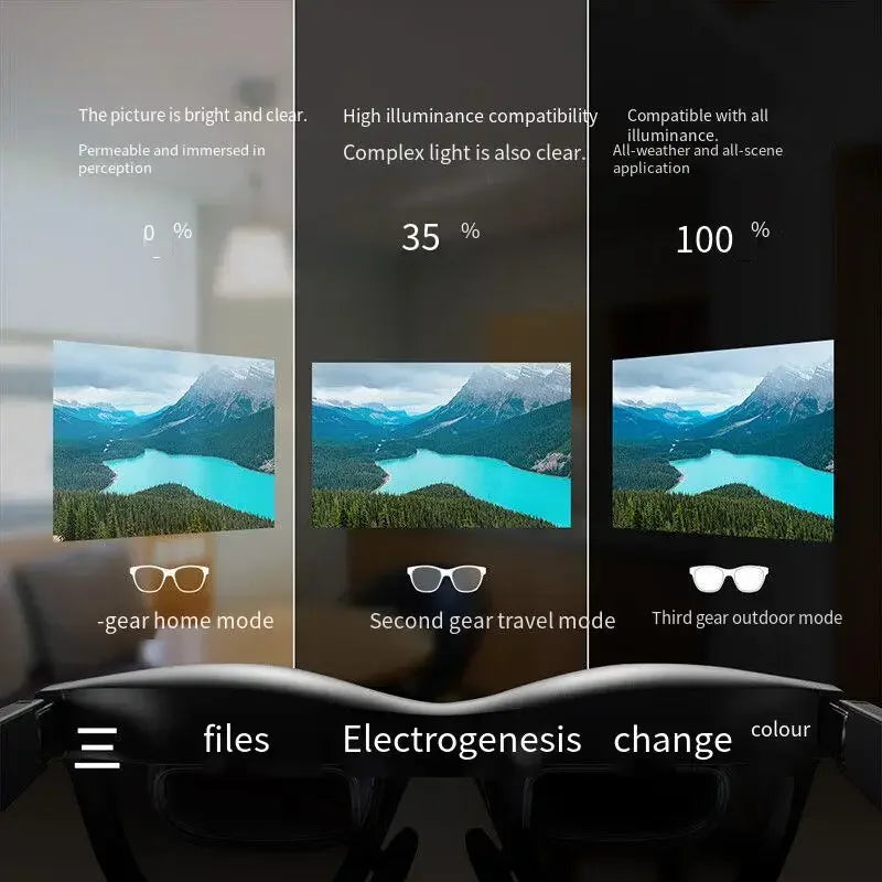 Xreal Air2 ultra: una nueva plataforma de computación espacial diseñada específicamente para socios desarrolladores de RA.Computación espacial 